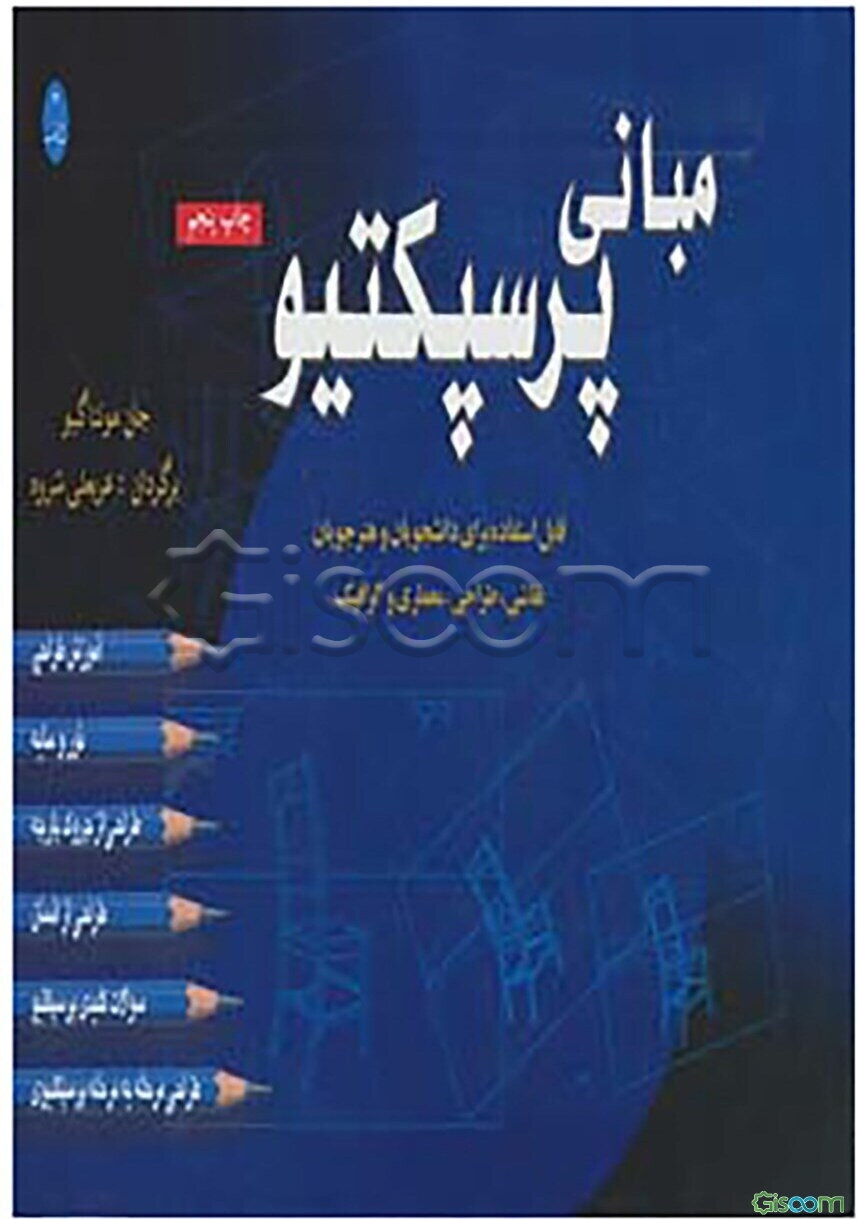 مبانی پرسپکتیو