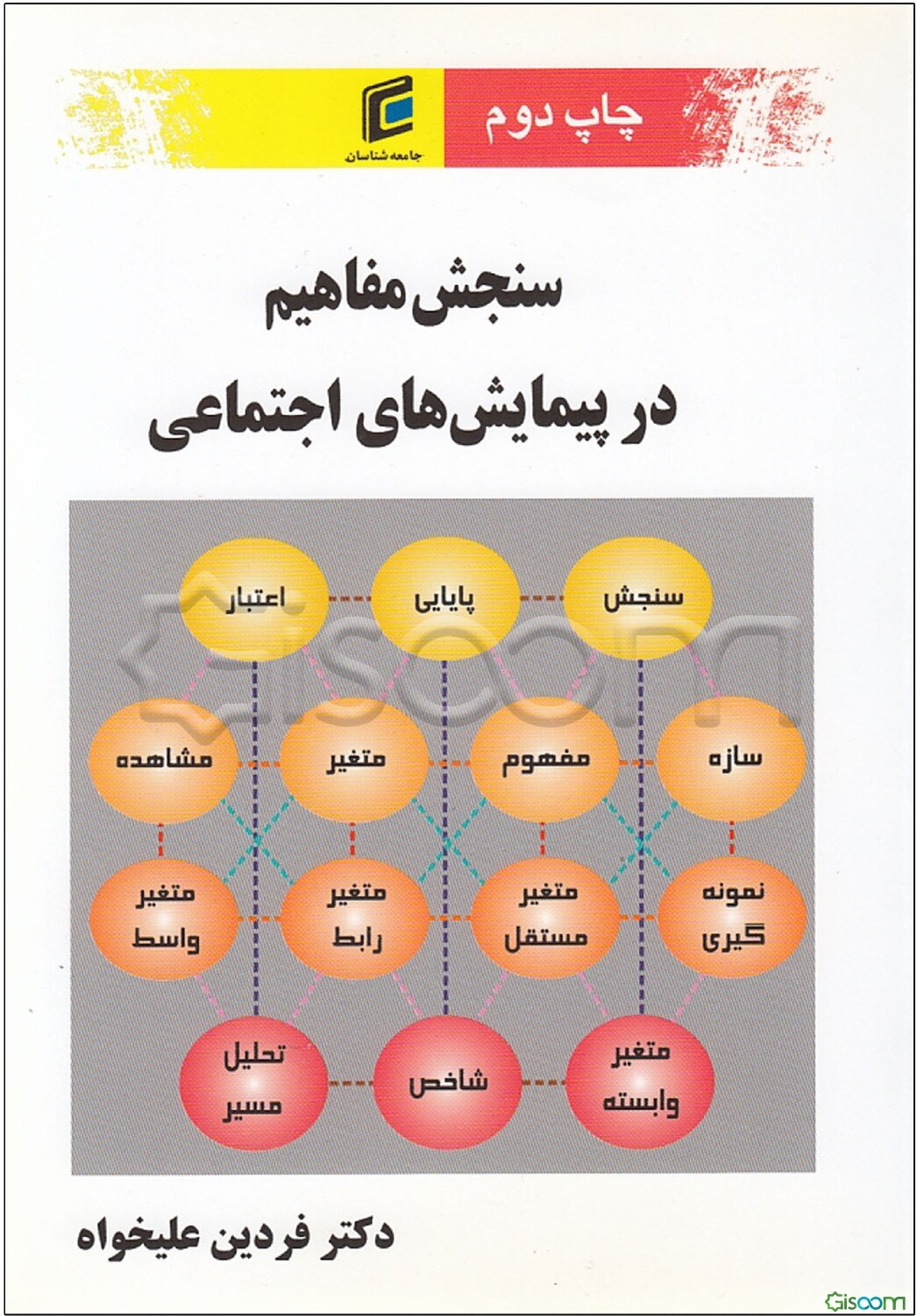 سنجش مفاهیم در پیمایش‌های اجتماعی