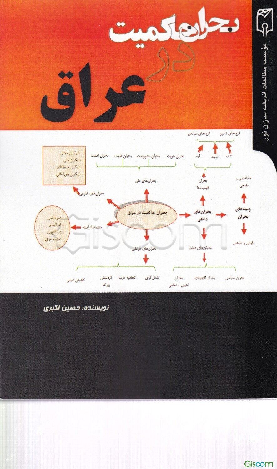 بحران حاکمیت در عراق