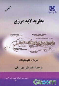 نظریه لایه مرزی