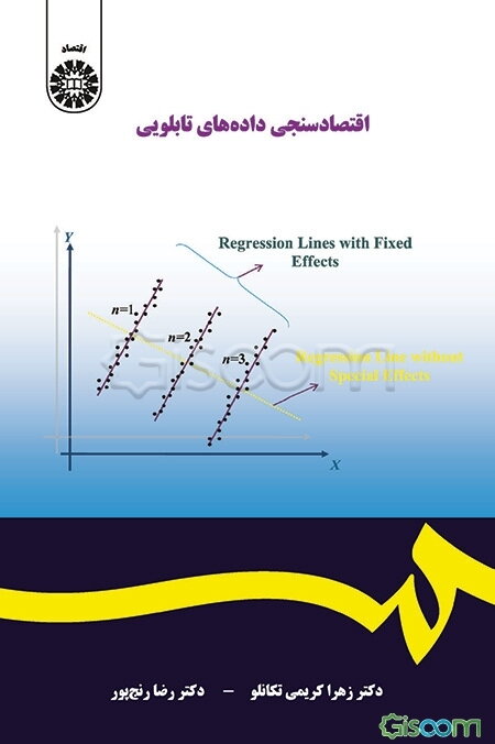اقتصادسنجی داده‌های تابلویی