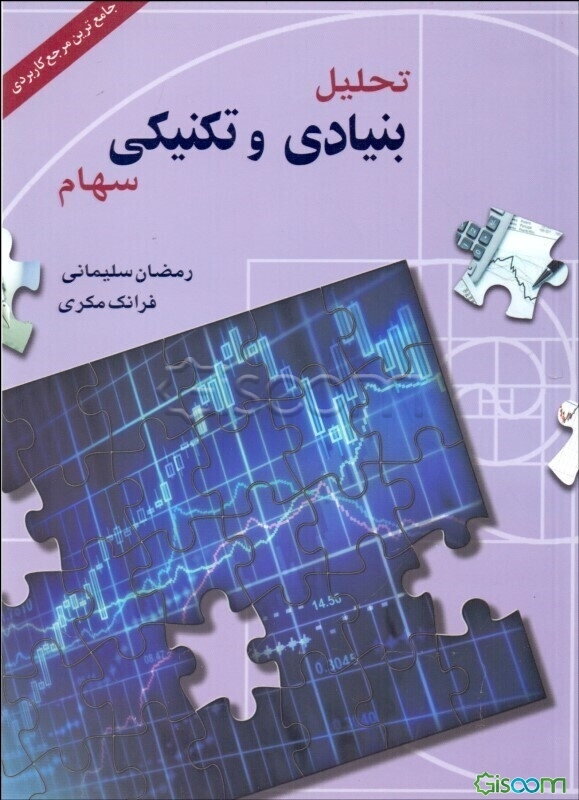تحلیل بنیادی و تکنیکی سهام