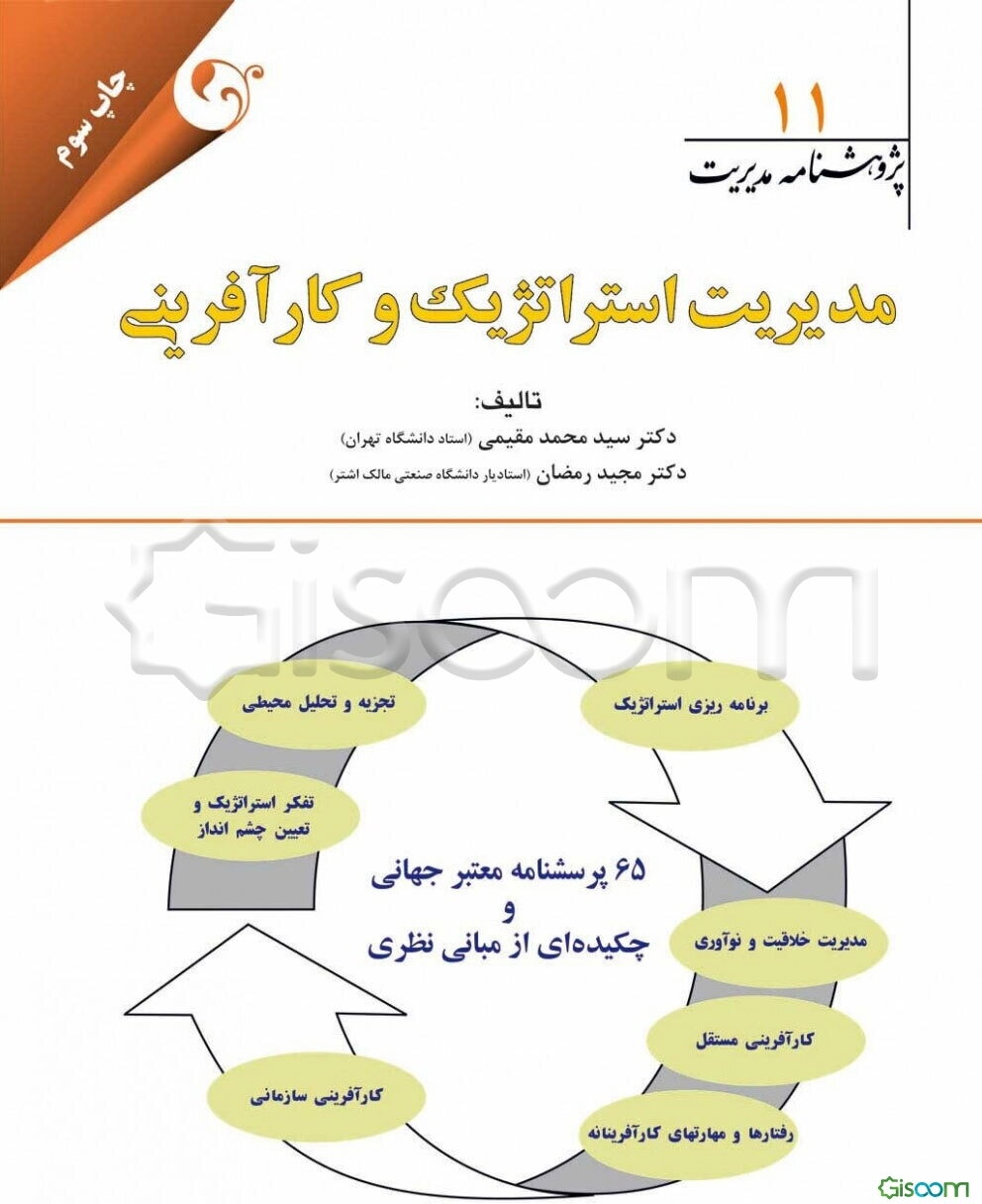 مدیریت استراتژیک و کارآفرینی