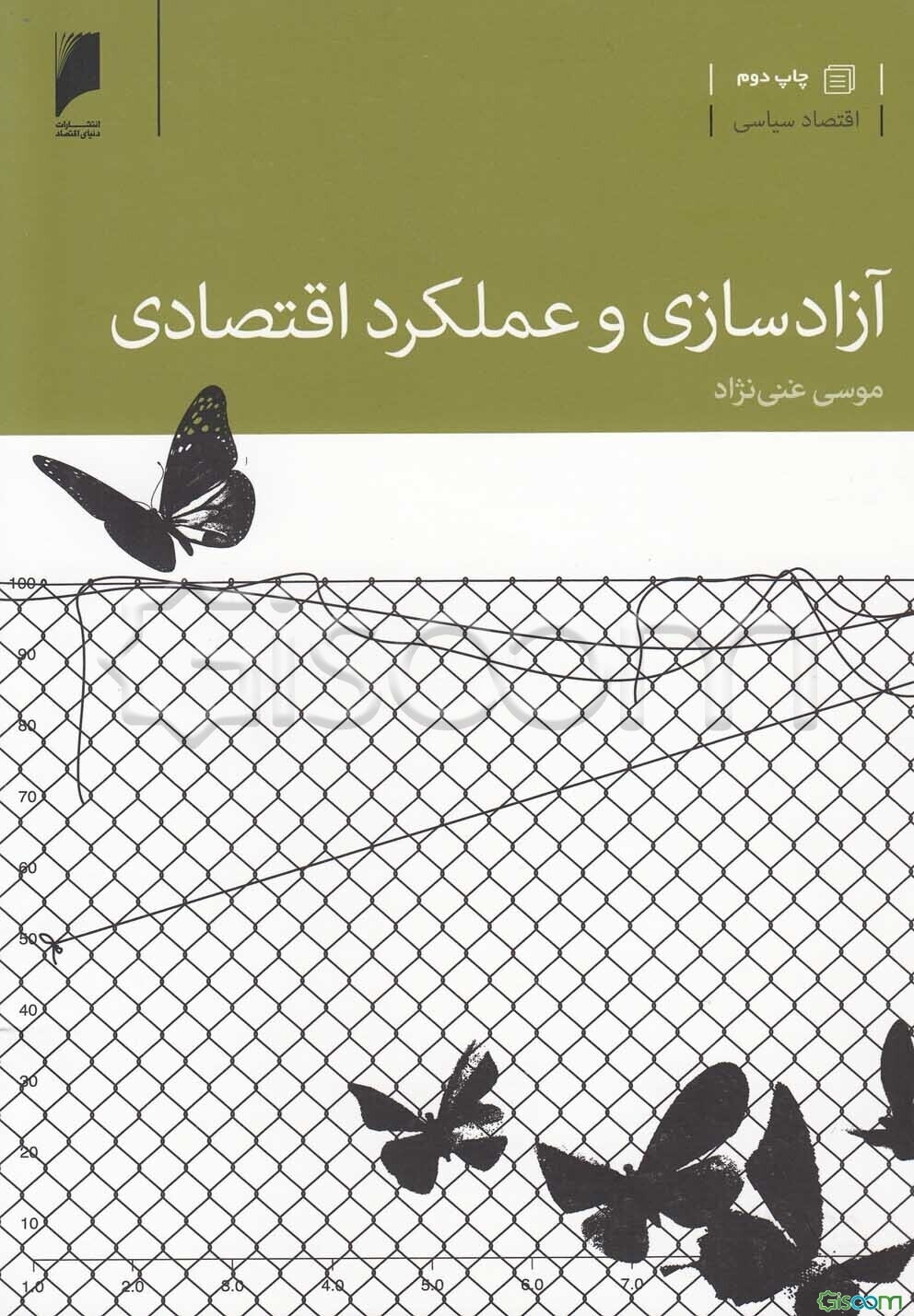 آزادسازی و عملکرد اقتصادی