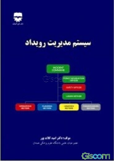 سیستم مدیریت رویداد