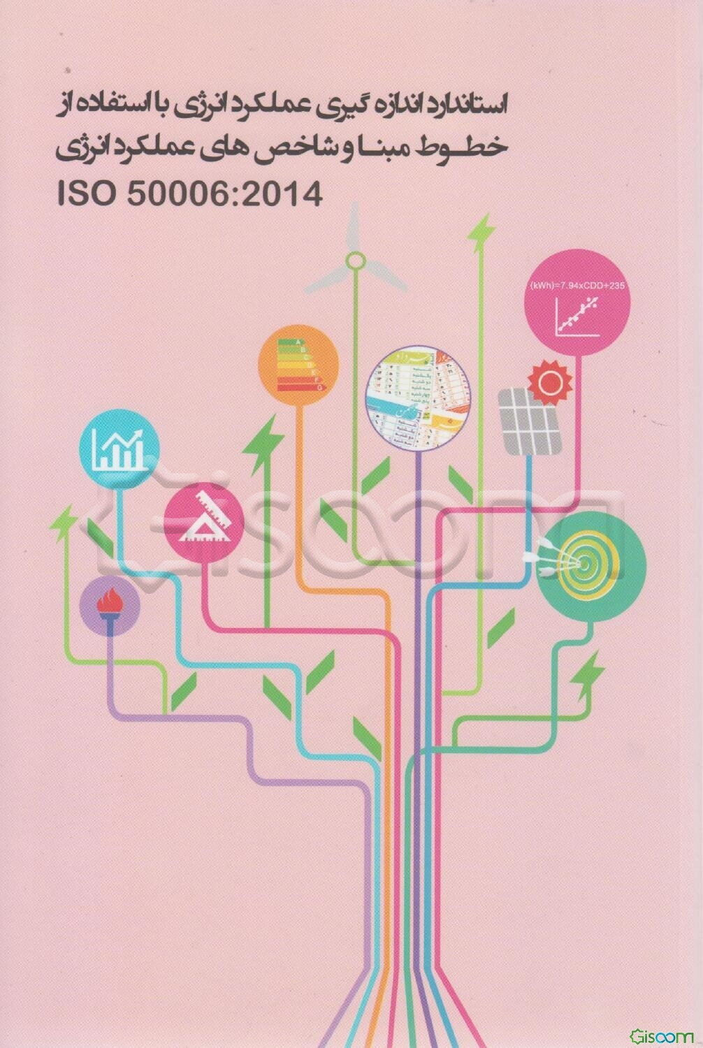 ایزو 50006- اندازه‌گیری عملکرد انرژی با استفاده از خطوط مبنای انرژی و شاخص‌های عملکرد انرژی (اصول کلی و راهنما)