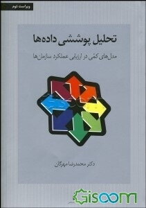 تحلیل پوششی داده‌ها: مدل‌های کمی در ارزیابی عملکرد سازمان‌ها