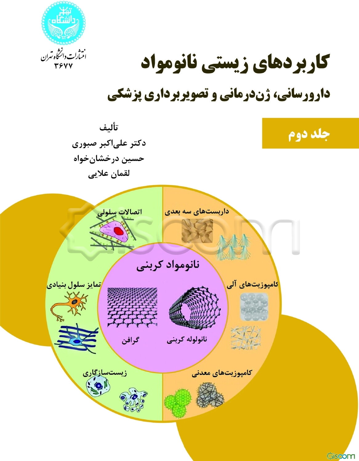کاربردهای زیستی نانومواد: دارورسانی، ژن‌درمانی و تصویربرداری پزشکی (جلد 2)