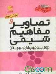 تصاویر و مفاهیم شیمی: دوم، سوم و چهارم دبیرستان
