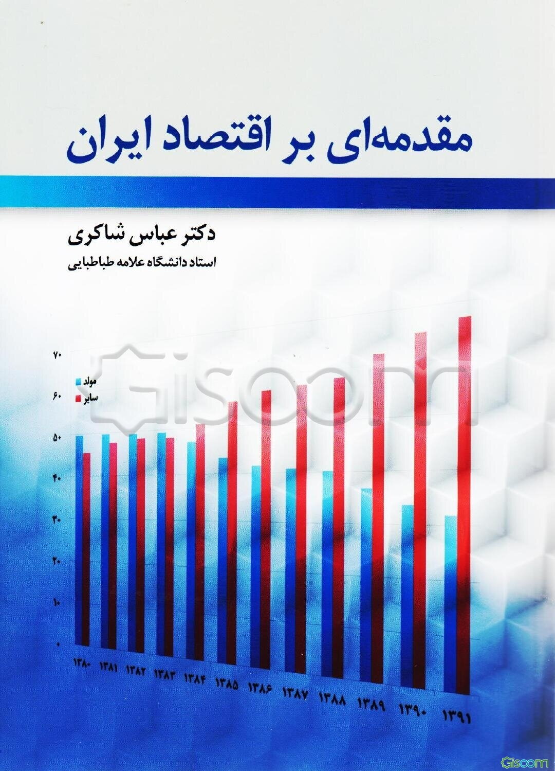 مقدمه‌ای بر اقتصاد ایران
