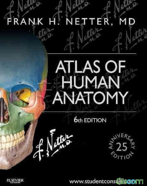Atlas of human anatomy
