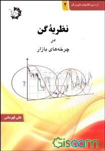 نظریه گن در چرخه‌های بازار: پیش‌بینی دوره‌های زمانی قیمت توسط چرخه‌ها یا سایکل‌ها