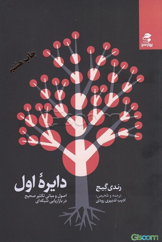 دایره اول: اصول و مبانی تکثیر صحیح در بازاریابی شبکه‌ای