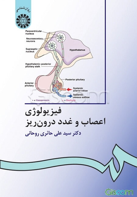 فیزیولوژی اعصاب و غدد درون‌ریز