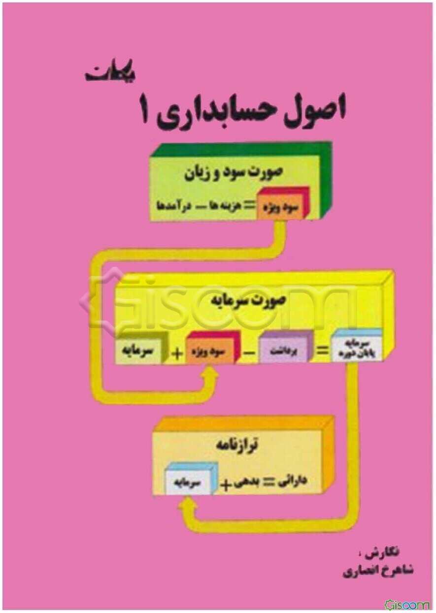 اصول حسابداری 1