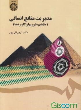 مدیریت منابع انسانی (مفاهیم، تئوریها و کاربردها)