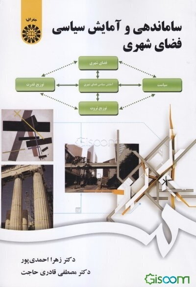 ساماندهی و آمایش سیاسی فضای شهری