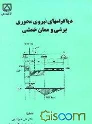 دیاگرام‌های نیروی محوری، برشی و ممان خمشی