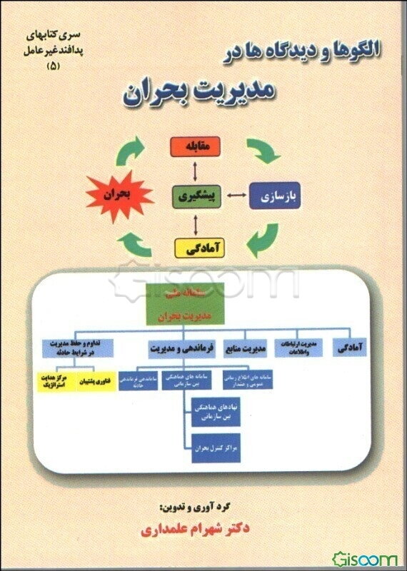الگوها و دیدگاه‌ها در مدیریت بحران