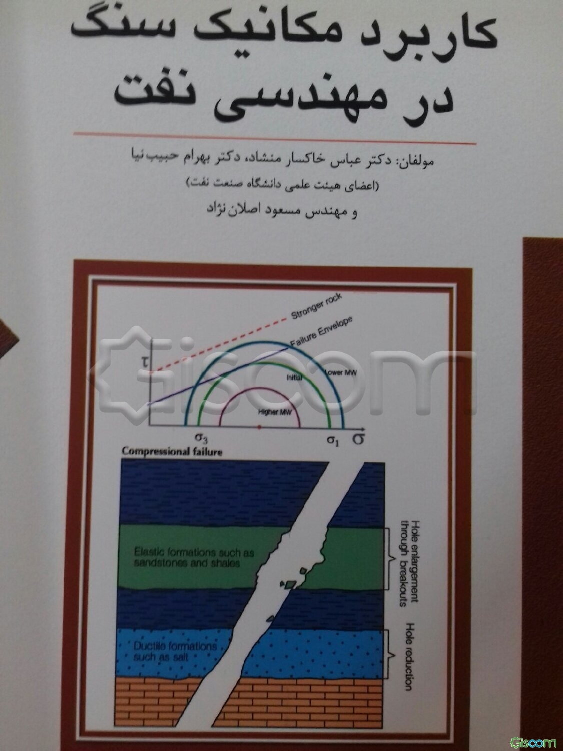 کاربرد مکانیک سنگ در مهندسی نفت