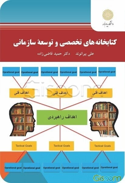 کتابخانه‌های تخصصی و توسعه سازمانی