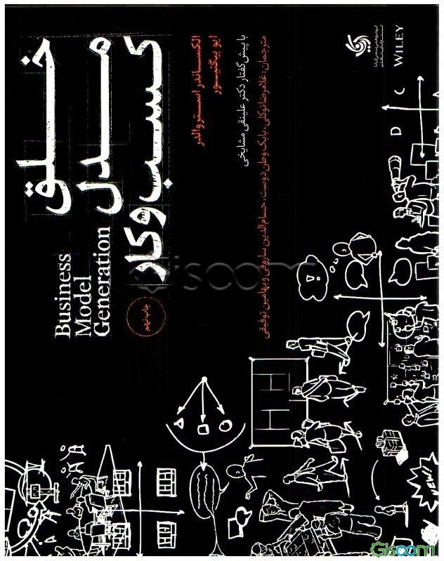 خلق مدل کسب و کار