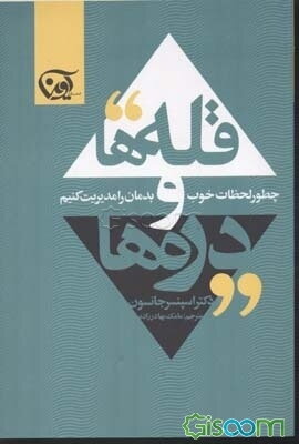 قله‌ها و دره‌ها