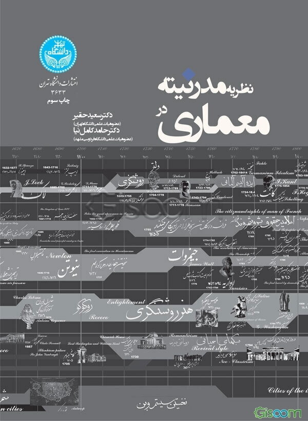 نظریه مدرنیته در معماری