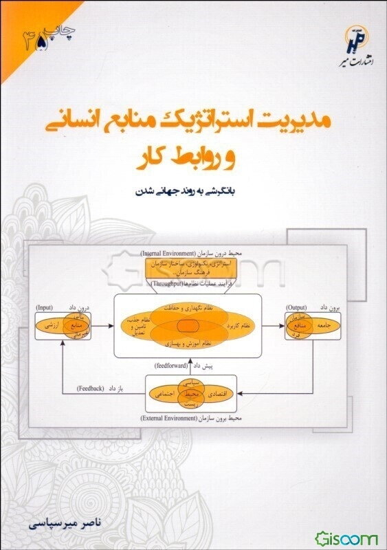 مدیریت استراتژیک منابع انسانی و روابط کار