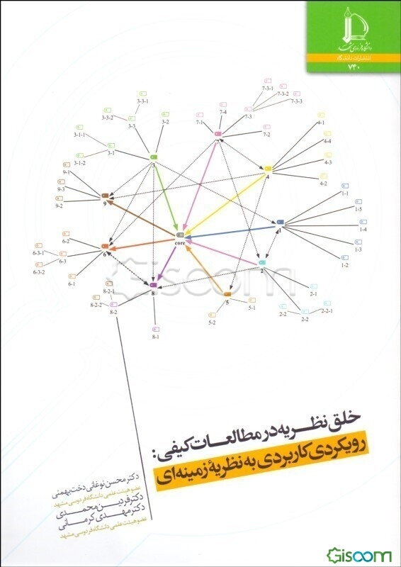 خلق نظریه در مطالعات کیفی