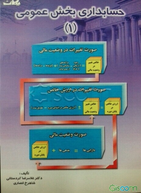 حسابداری بخش عمومی (1)