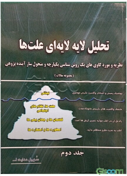 تحلیل لایه لایه‌ای علت‌ها نظریه و موردکاوی‌های یک روش‌شناسی یکپارچه و متحول‌ساز آینده‌پژوهی (مجموعه مقالات) (جلد 2)