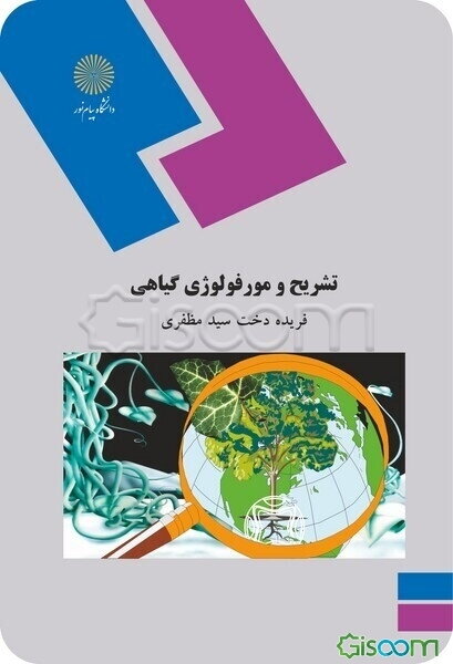 تشریح و مورفولوژی گیاهی (رشته زیست‌شناسی)