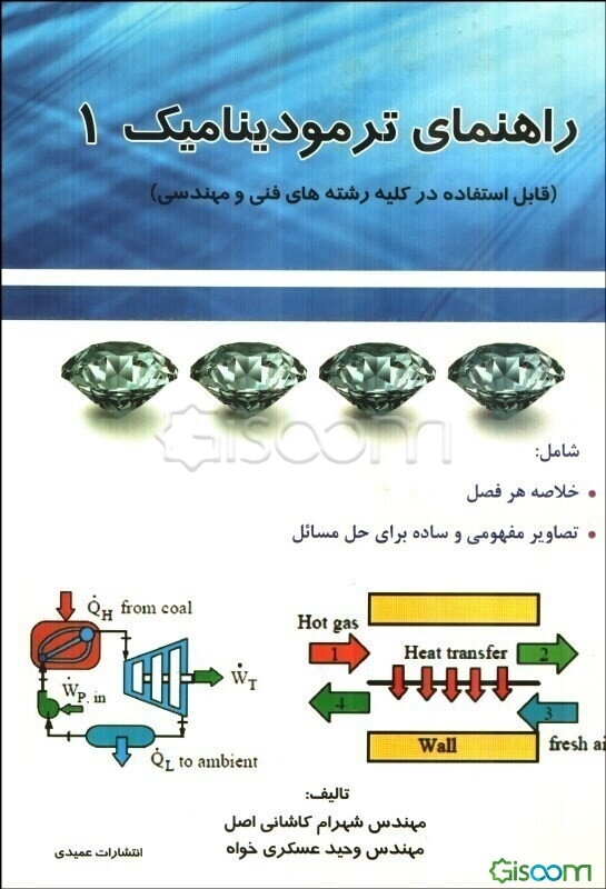 راهنمای ترمودینامیک 1
