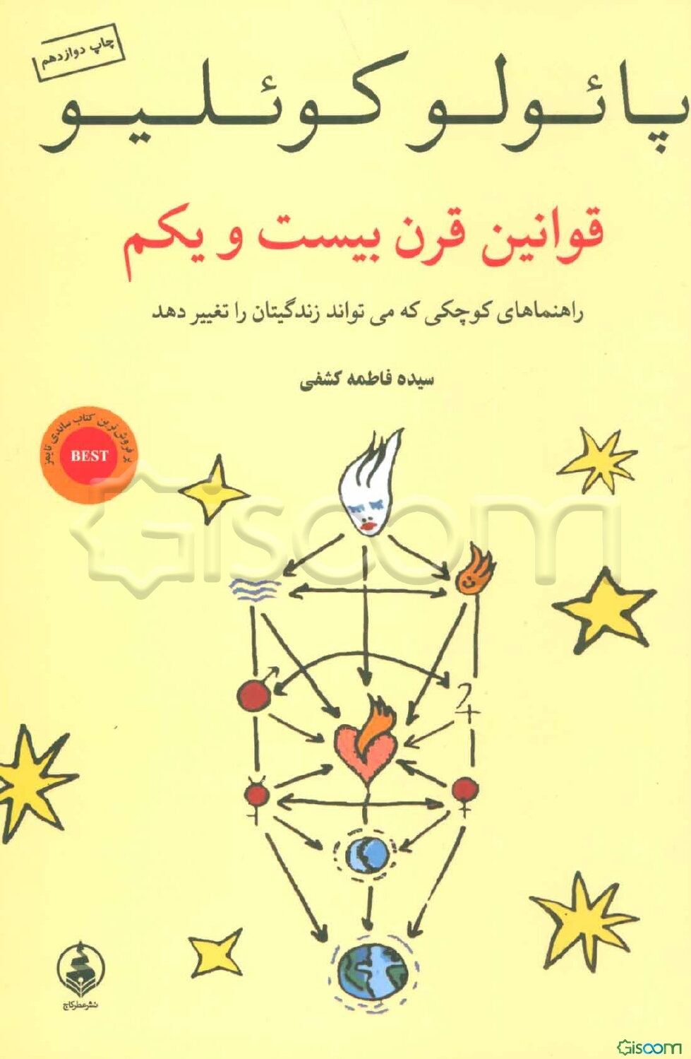 قوانین قرن بیست و یکم: راهنماهای کوچکی که می‌تواند زندگی‌تان را تغییر دهد