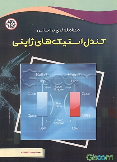 معامله‌گری بر اساس کندل استیک‌های ژاپنی