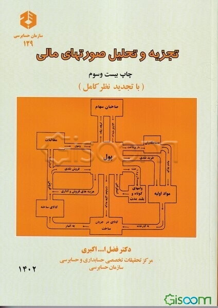 تجزیه و تحلیل صورتهای مالی