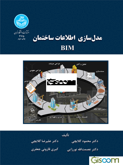 مدل‌سازی اطلاعات ساختمان