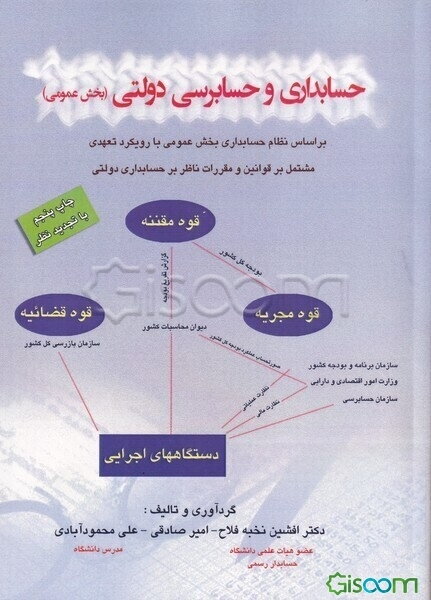 حسابداری و حسابرسی دولتی (بخش عمومی) (بر اساس نظام حسابداری بخش عمومی با رویکرد تعهدی) مشتمل بر قوانین و مقررات ناظر بر حسابداری دولتی ...