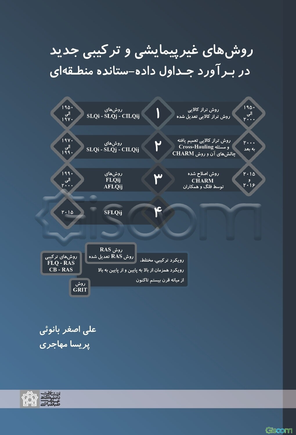 روش‌های غیرپیمایشی و ترکیبی جدید در برآورد جداول داده - ستانده منطقه‌ای