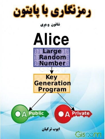 رمزنگاری با پایتون