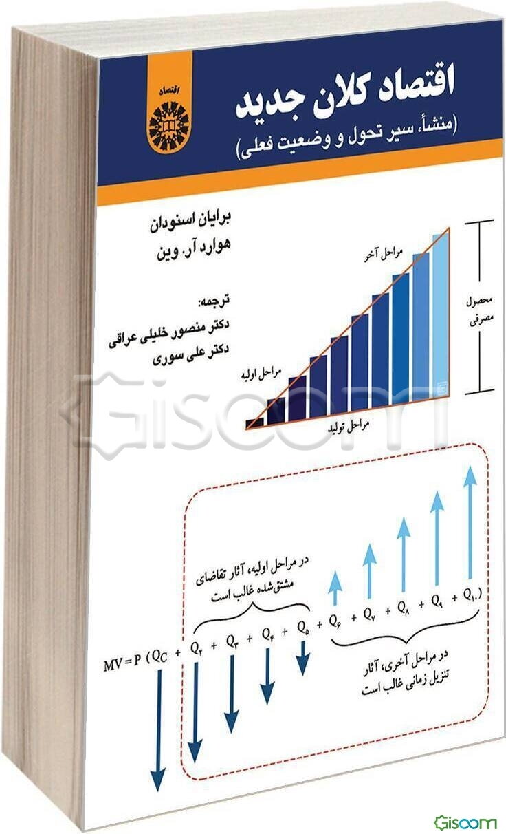 اقتصاد کلان جدید: منشا، سیر تحول و وضعیت فعلی