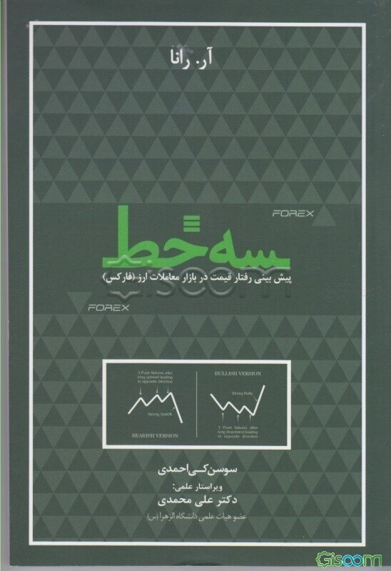 سه خط: پیش‌بینی رفتار قیمت در بازار معاملات ارز (فارکس)