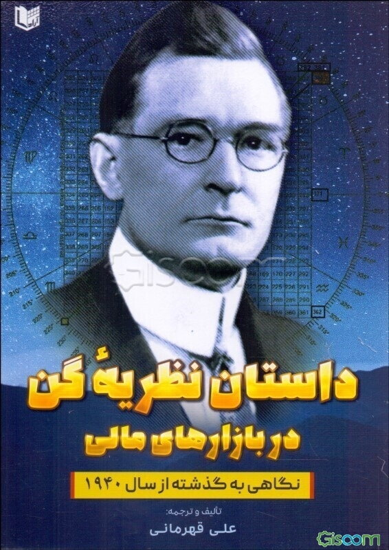 داستان نظریه گن در بازار سهام: نگاهی به گذشته از سال 1940