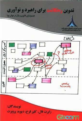 تدوین ره‌نگاشت برای راهبرد و نوآوری: هماهنگ‌سازی فناوری و بازار در جهان پویا