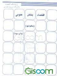 اقتصاد بخش عمومی (مالیاتها)