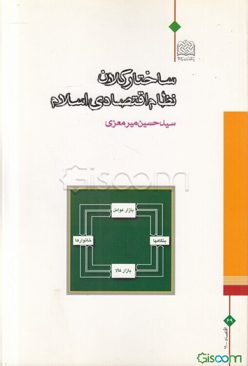ساختار کلان نظام اقتصادی اسلام