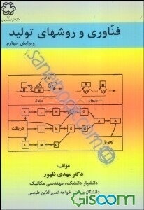 فناوری و روش‌های تولید