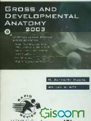 Gross and developmental anatomy