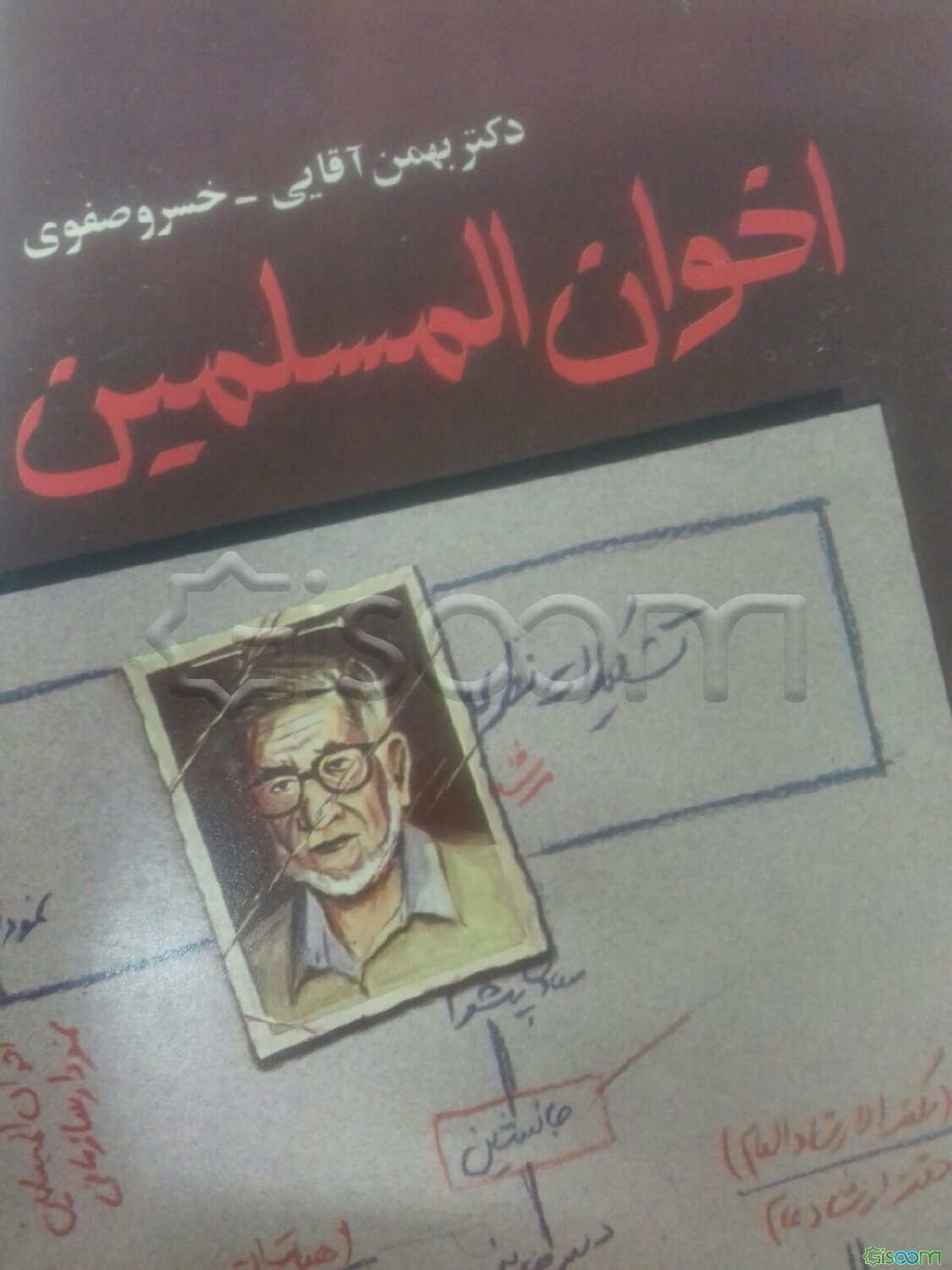 اخوان المسلمین: تاریخ پیدایش تحولات و فعالیتهای جنبش